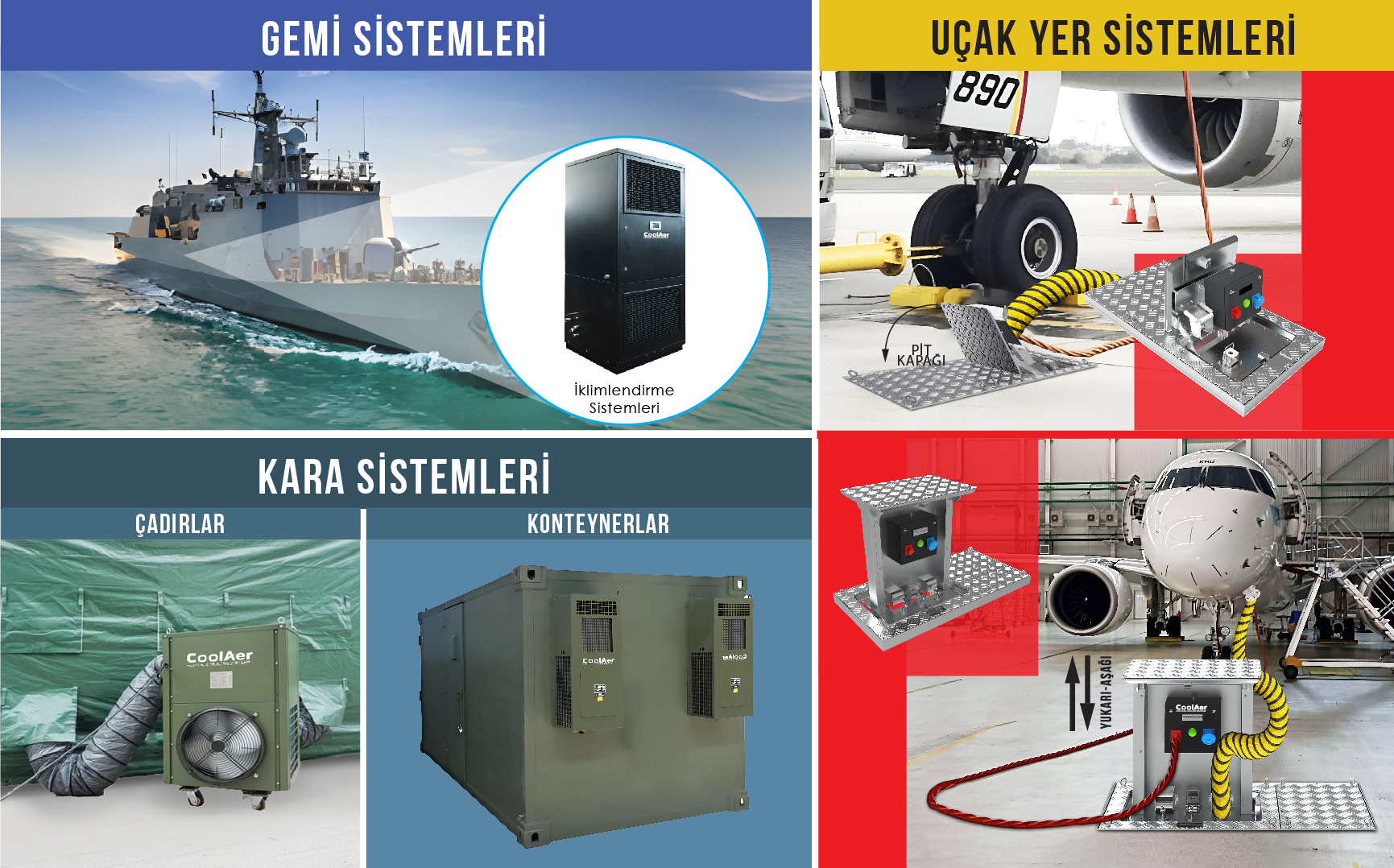 Savunma sanayiye yenilikçi ve yerli iklimlendirme sistemlerini sundu