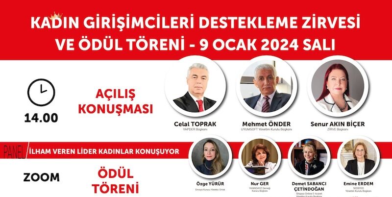 Güçlü Kadınlar, Güçlü Yarınlar İçin Bu Zirvede Buluşacak