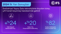 Endüstriyel yapay zeka ile yıllık 15 milyar Dolar tasarruf sağlandı