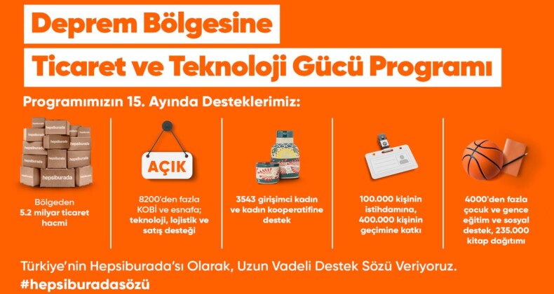 Deprem bölgesinde Hepsiburada ile e-ticaret yapan işletmelere tam destek