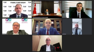 Private Label pazarında 200 milyar TL’lik büyüklük
