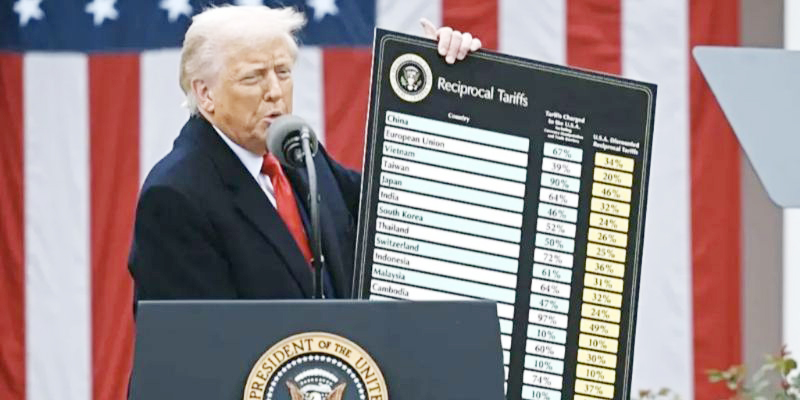 Trump’ın gümrük vergileri Türkiye’yi nasıl etkiler?