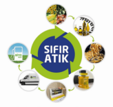 bitkisel_atık_yag_döngü-v7e9