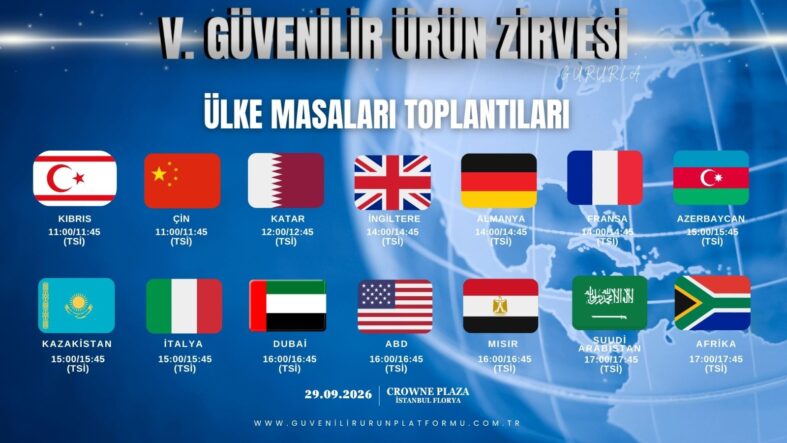 Ülke Masası Toplantıları